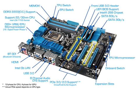 asus p8z68 v pro gen3|Asus P8Z68.